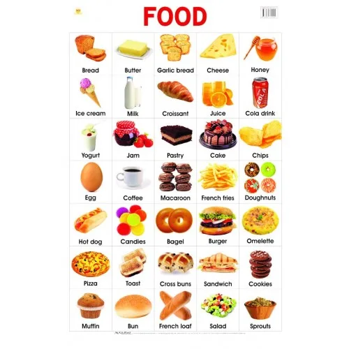 CHART LRG FOOD 75X50CM